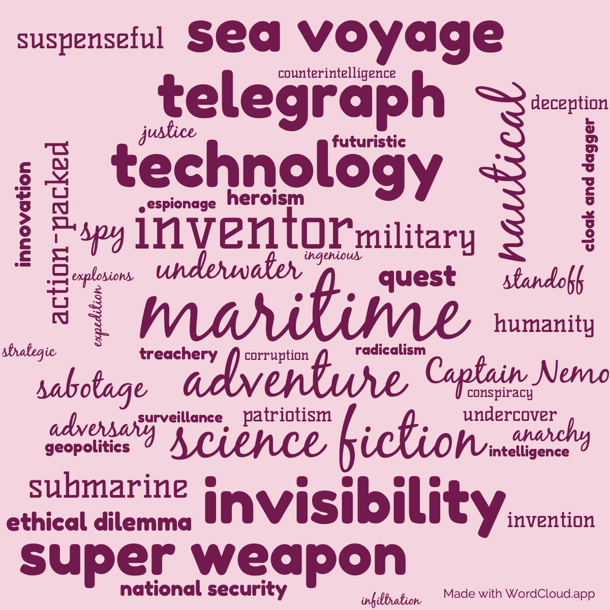 Word cloud of the book Facing the Flag with 48 words like maritime, adventure and inventor.