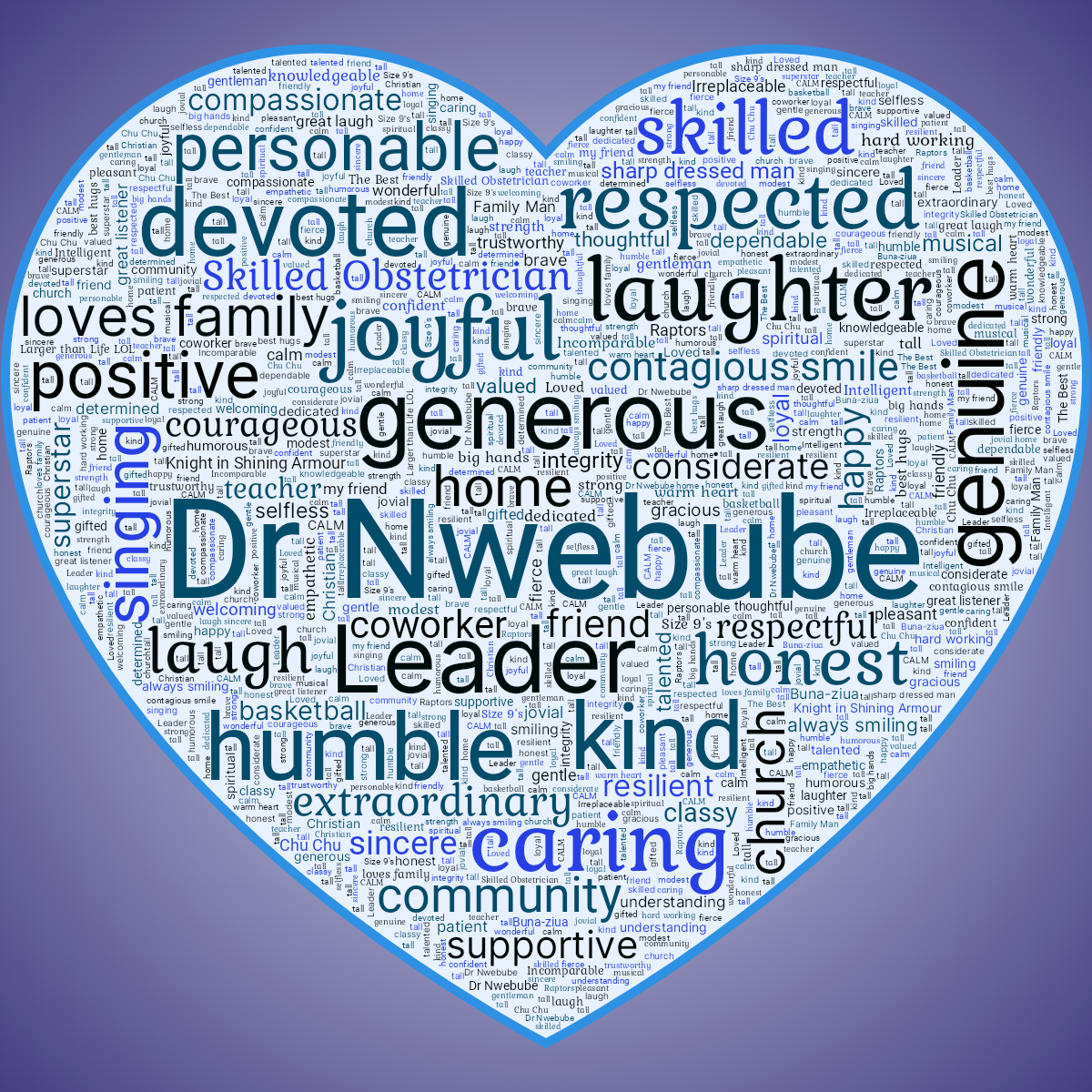 Word cloud in a Heart shape with 96 words like Dr Nwebube, Leader and generous in blue and black.