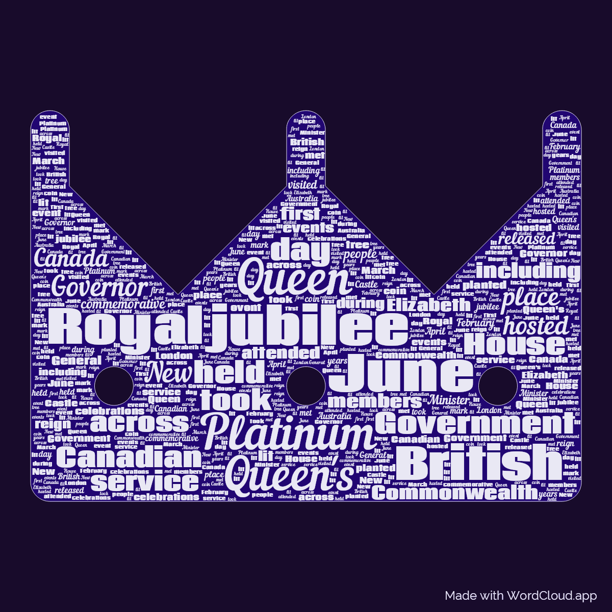 Word cloud in a Crown shape with 50 words like jubilee, June and Queen in blue and purple.