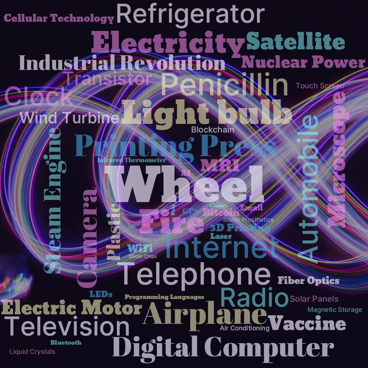 Word cloud with 50 words like Wheel, Fire and Printing Press in blue, purple and yellow.