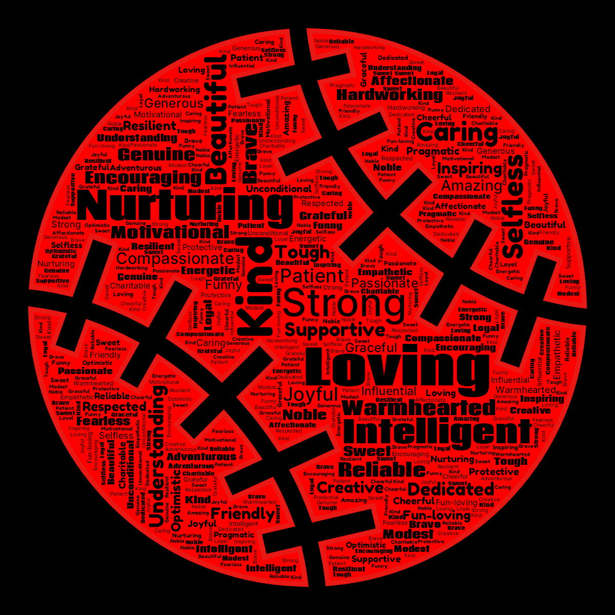 Word cloud in a Baseball shape with 50 words like Loving, Kind and Nurturing in black and red.