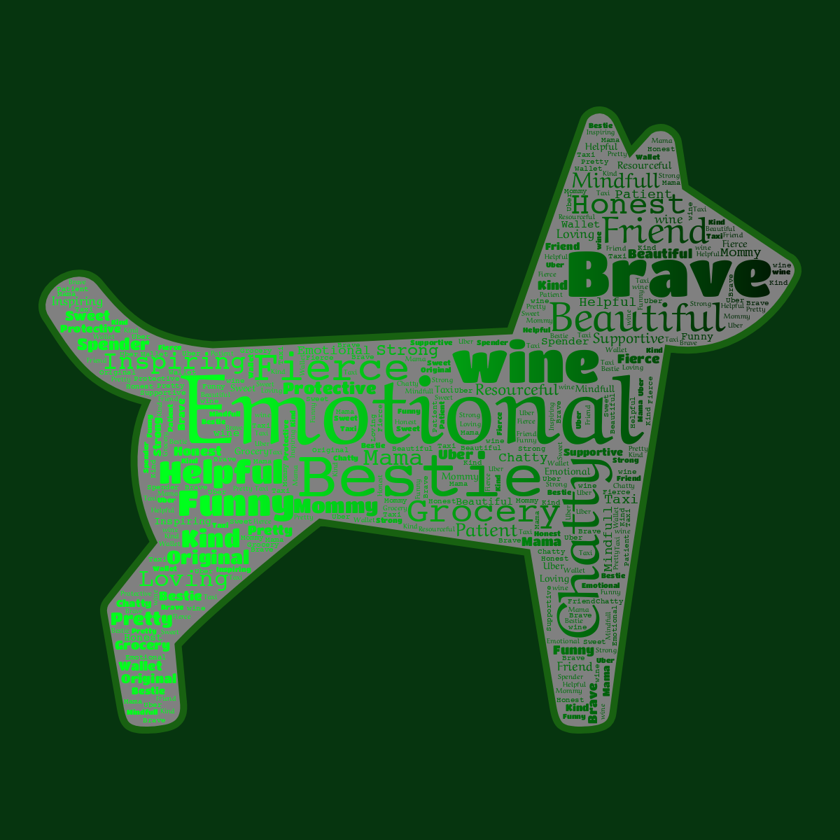 Word cloud in a Dog shape with 30 words like Emotional, Brave and Bestie in green, black and gray.