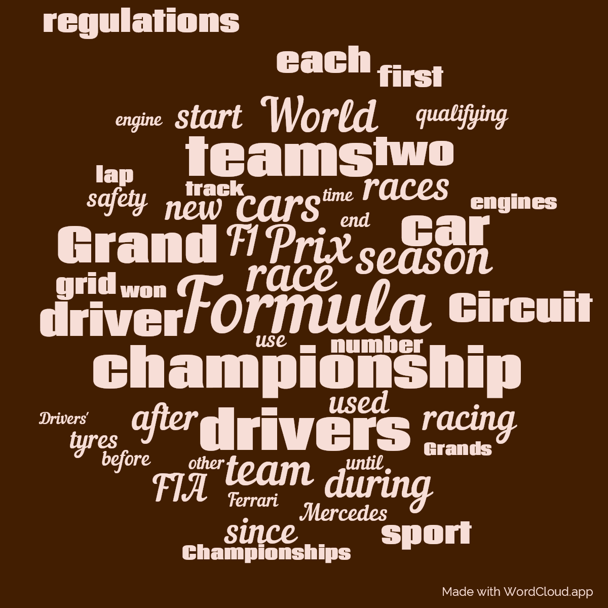 Word cloud with 50 words like Formula, race and championship in red and brown.