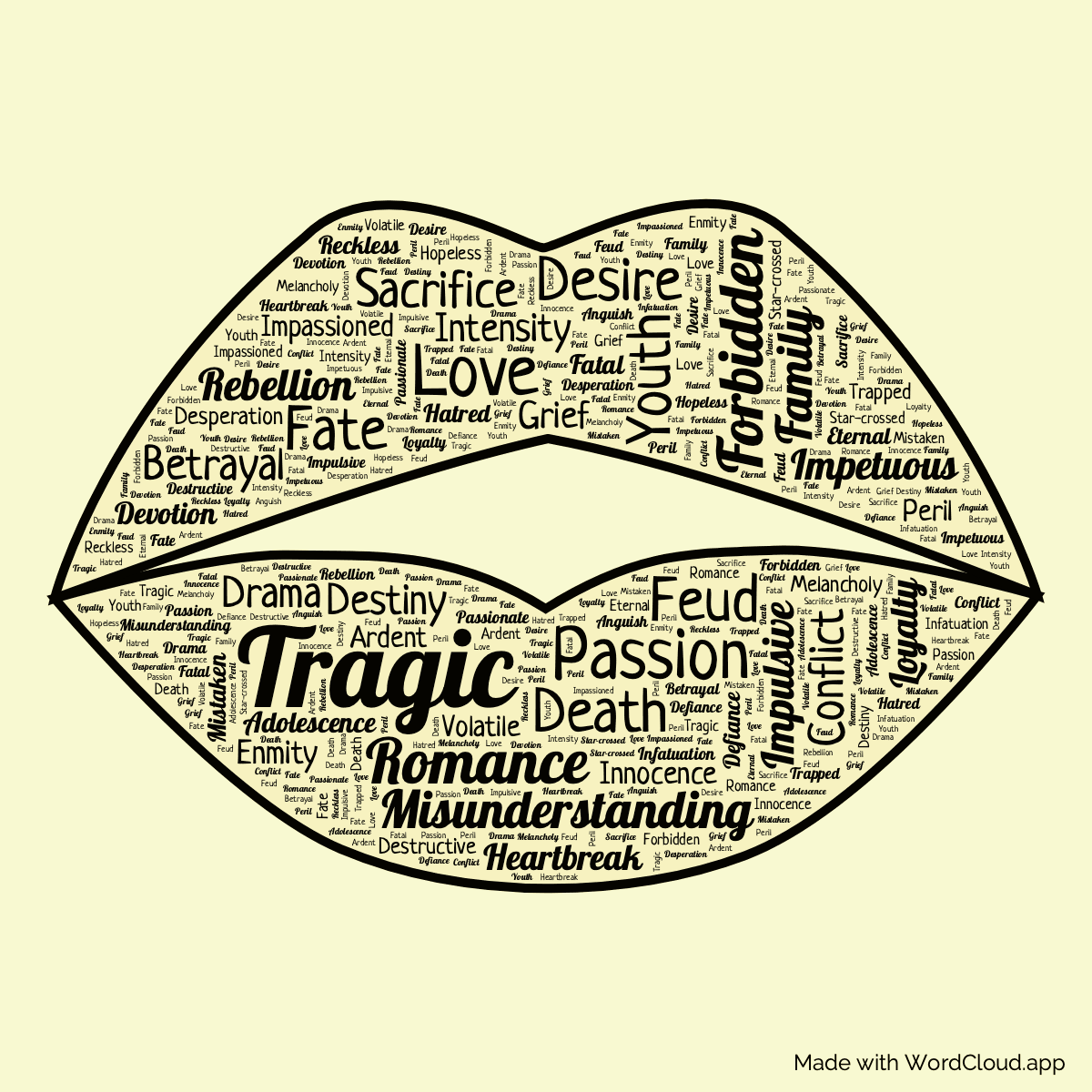 Word cloud of the book Romeo and Juliet in a Kiss shape with 47 words like Tragic, Love and Passion.