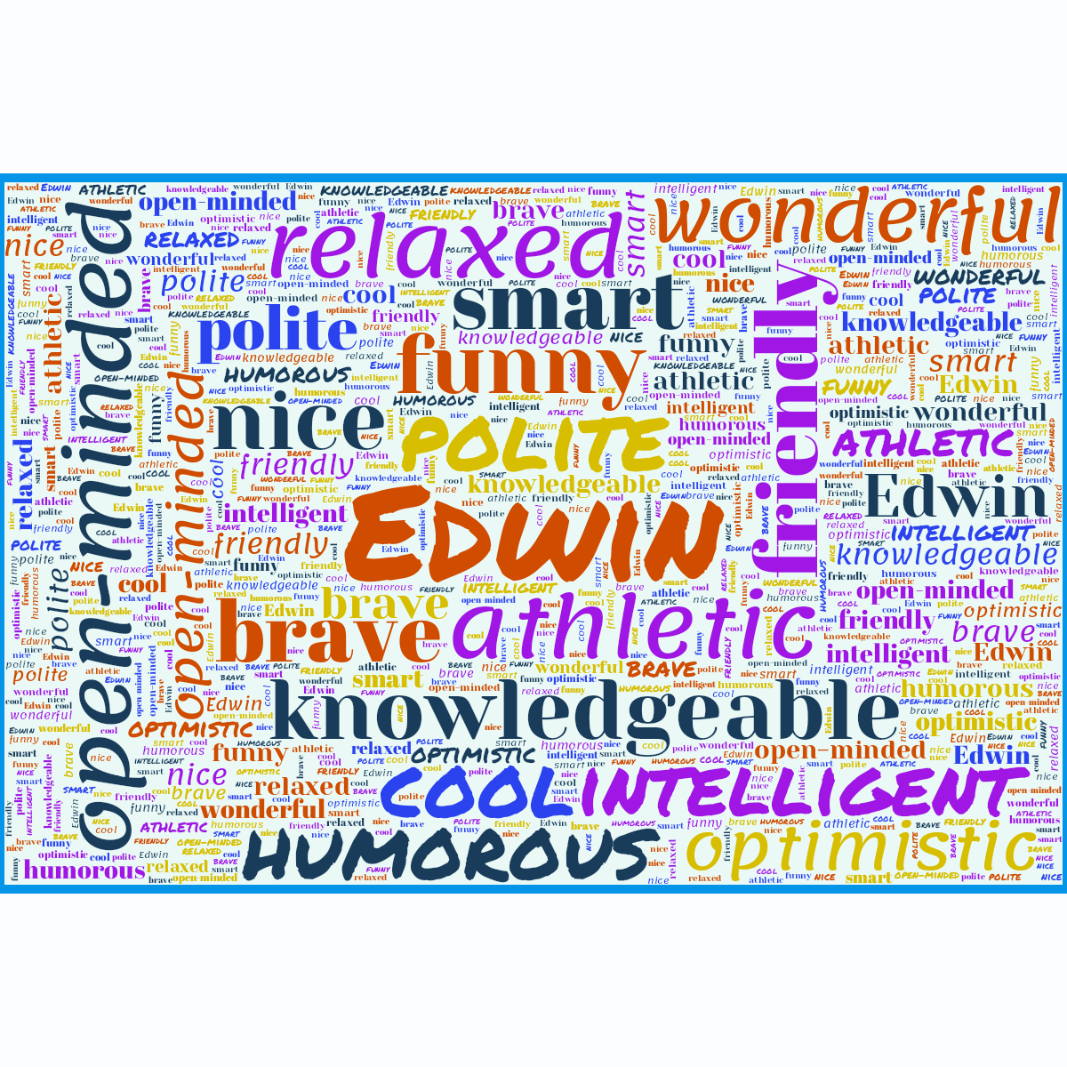 Word cloud in a Horizontal Rectangle shape with 16 words like Edwin, polite and open-minded in multicolor.