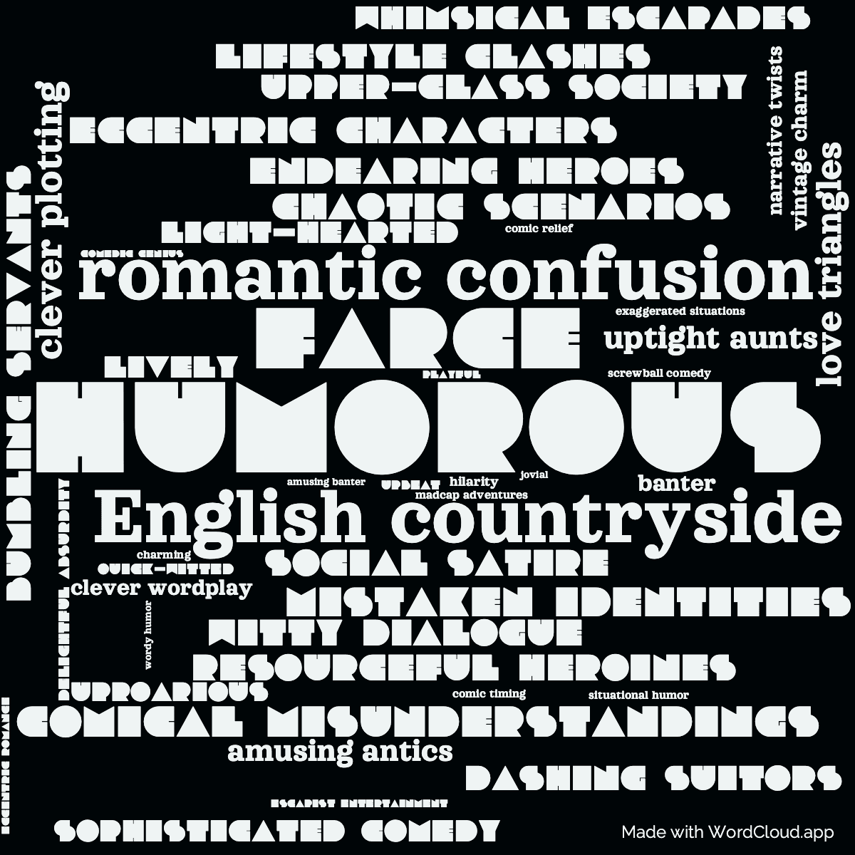 Word cloud of the book The Mating Season with 47 words like humorous, farce and English countryside.