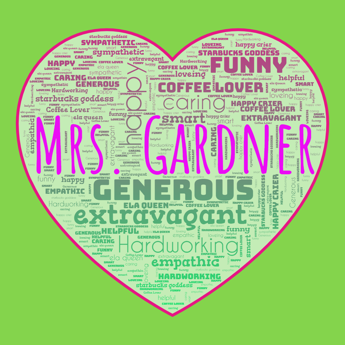 Word cloud in a Heart shape with 15 words like Coffee Lover, Hardworking and happy in green and pink.