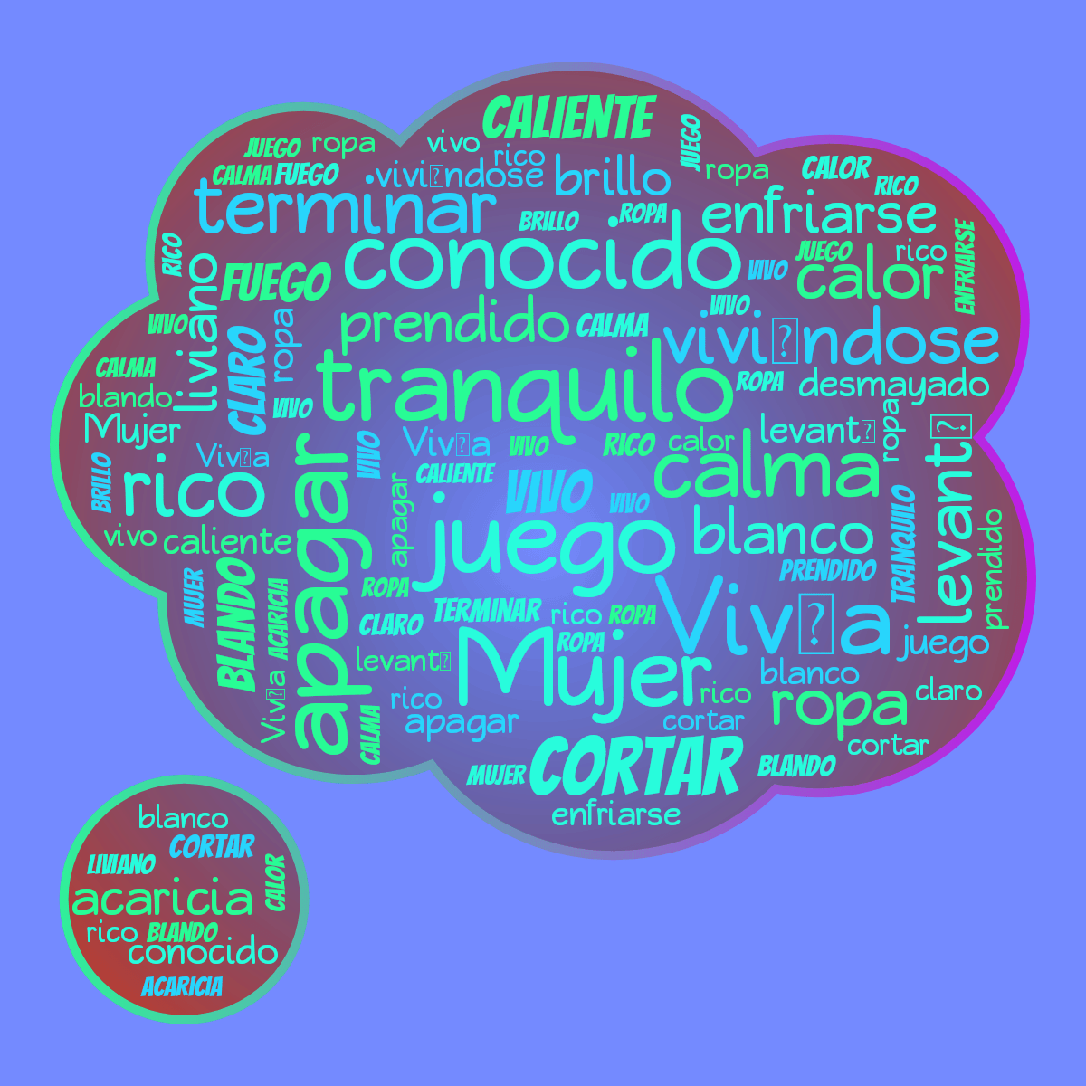 Word cloud in a Thought Bubble shape with 26 words like tranquilo, claro and caliente in multicolor.