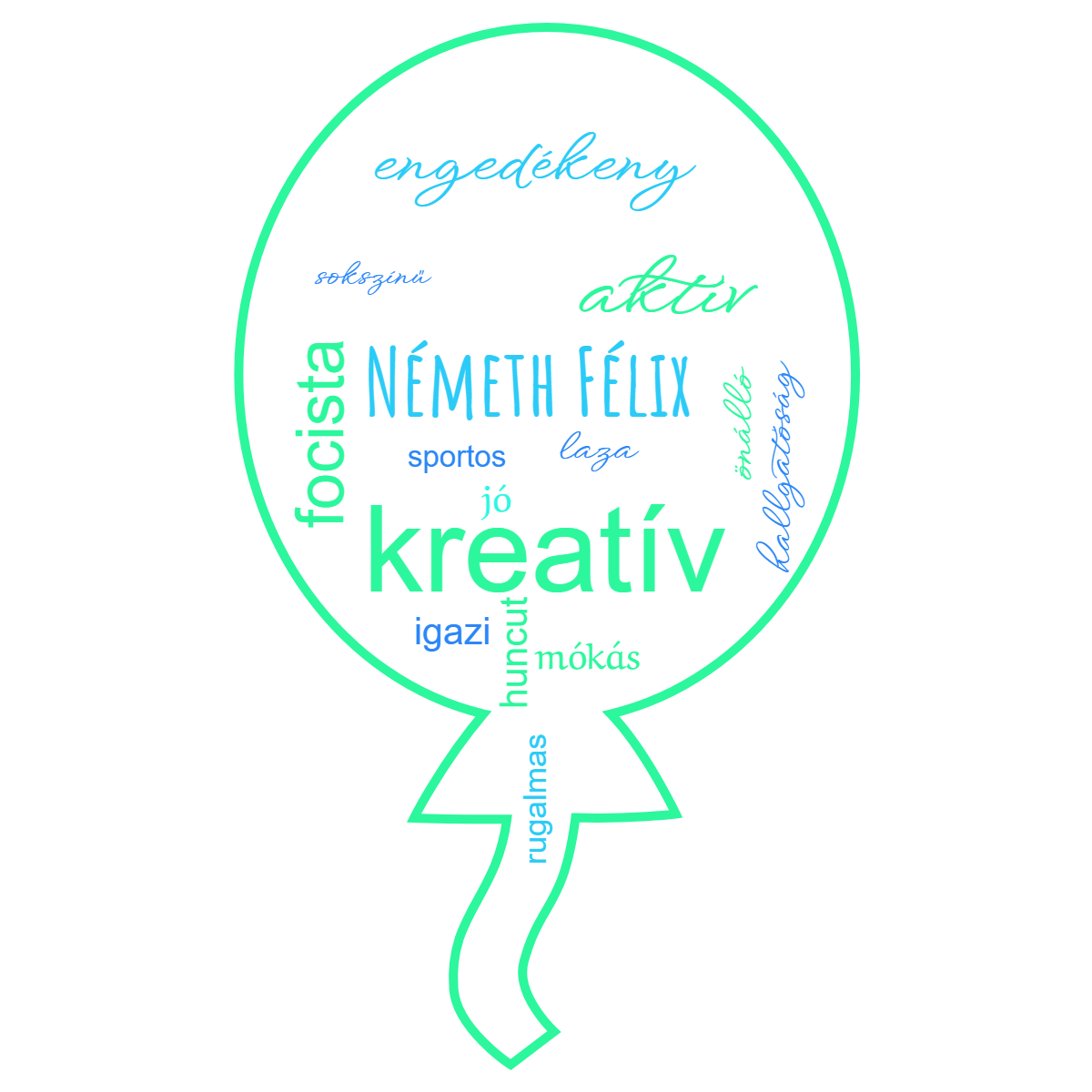 Word cloud in a Balloon shape with 14 words like kreatív, aktív and focista in green, blue and white.