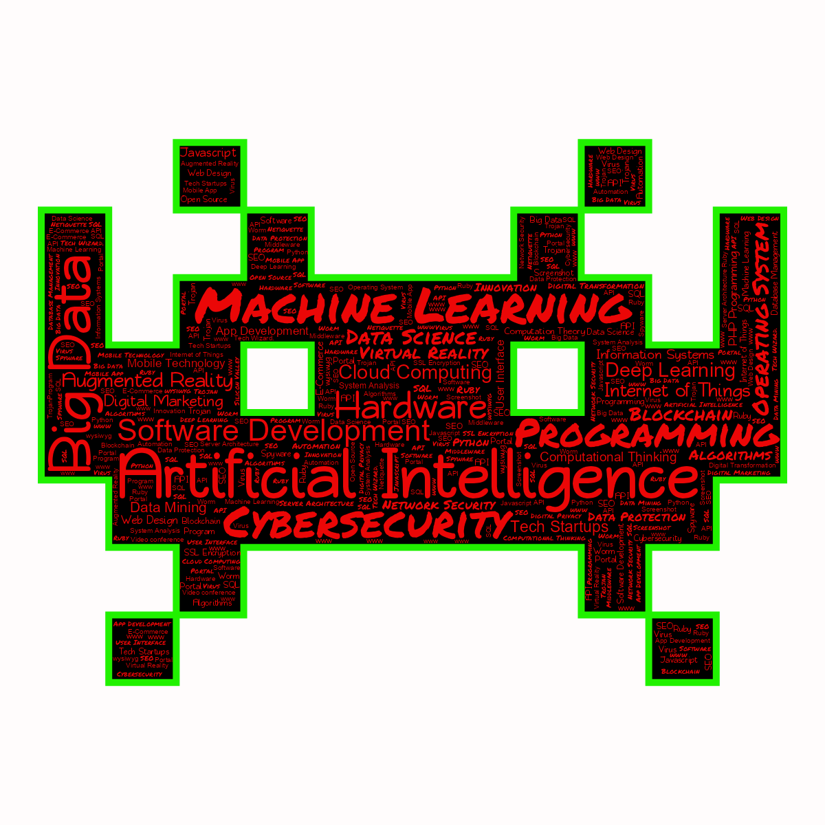 Word cloud in an Invaders shape with 62 words like Artificial Intelligence, Machine Learning and Big Data in red, black and green.