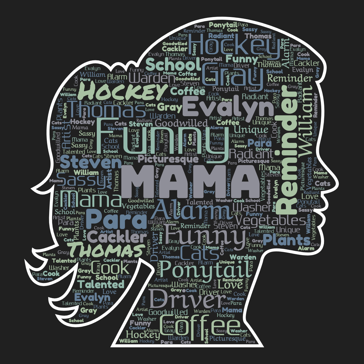 Word cloud in a Woman Face shape with 30 words like Funny, Reminder and Gray in multicolor.