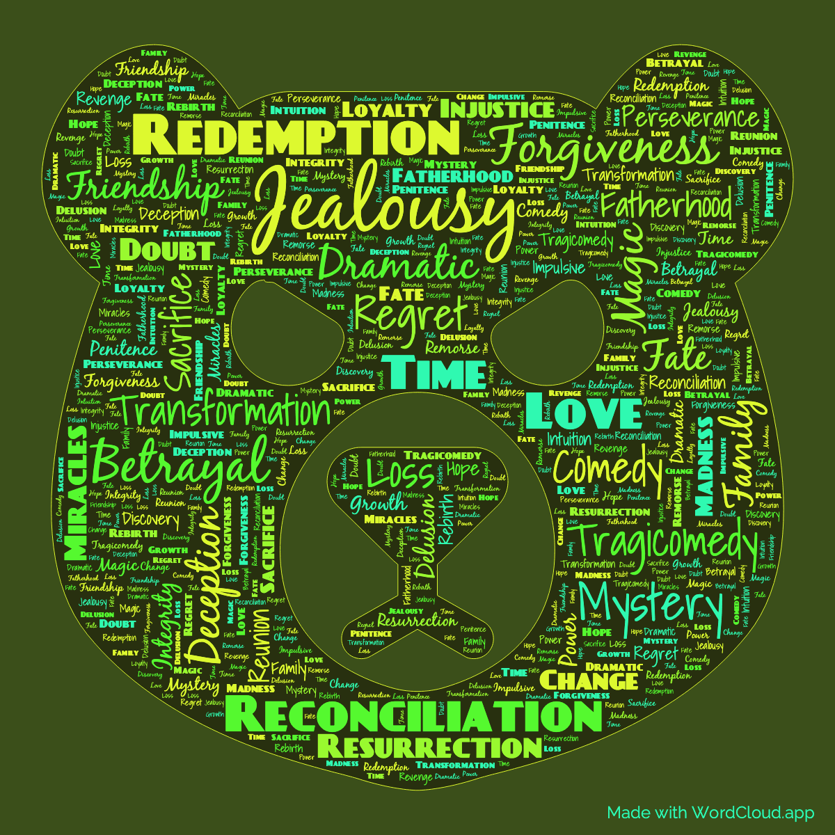 Word cloud of the book The Winter's Tale in a Bear shape with 42 words like Jealousy, Betrayal and Forgiveness.