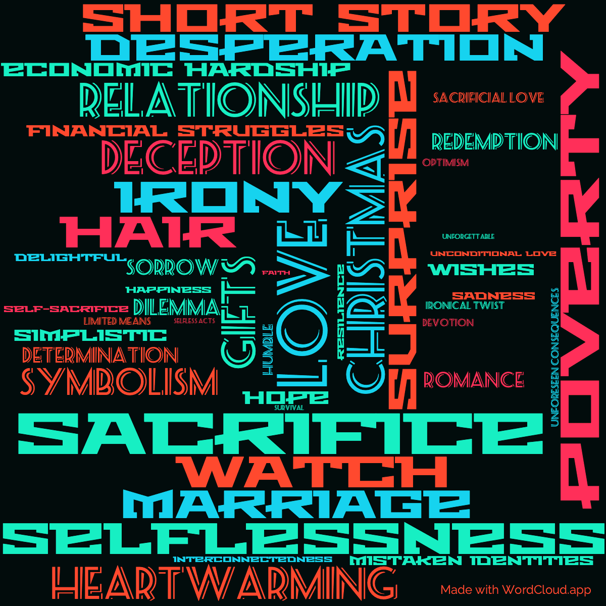 Word cloud of the book The Gift of the Magi with 46 words like sacrifice, love and poverty.