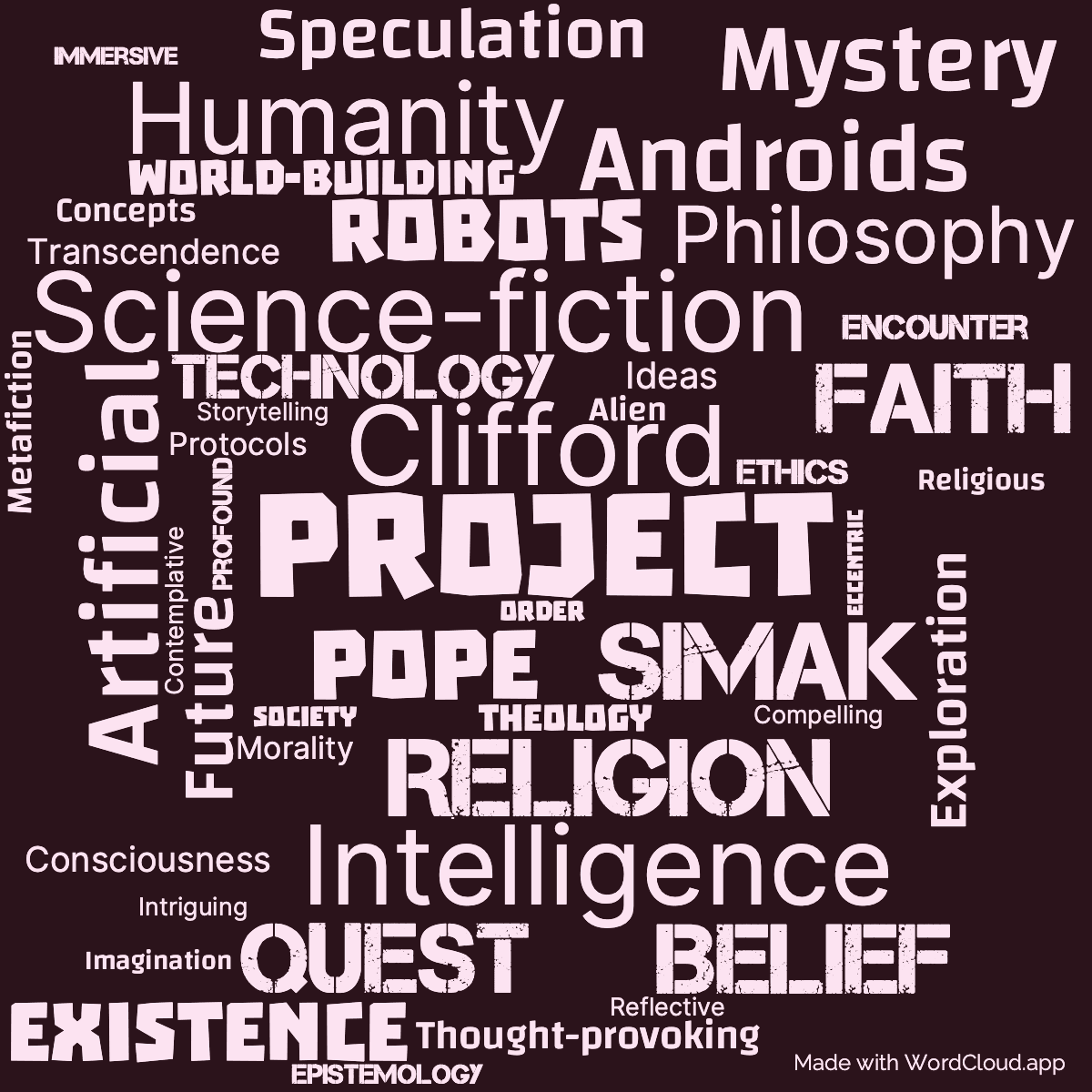 Word cloud of the book Project Pope with 47 words like Project, Pope and Clifford.