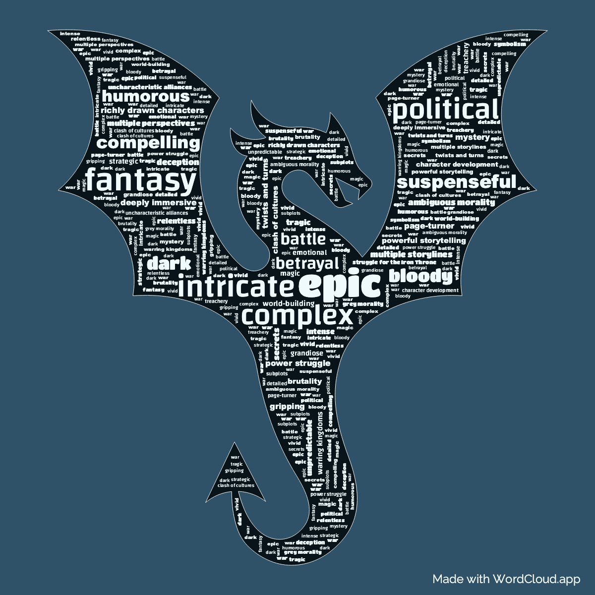 Word cloud of the book A Dance With Dragons in a Dragon shape with 47 words like epic, fantasy and intricate.