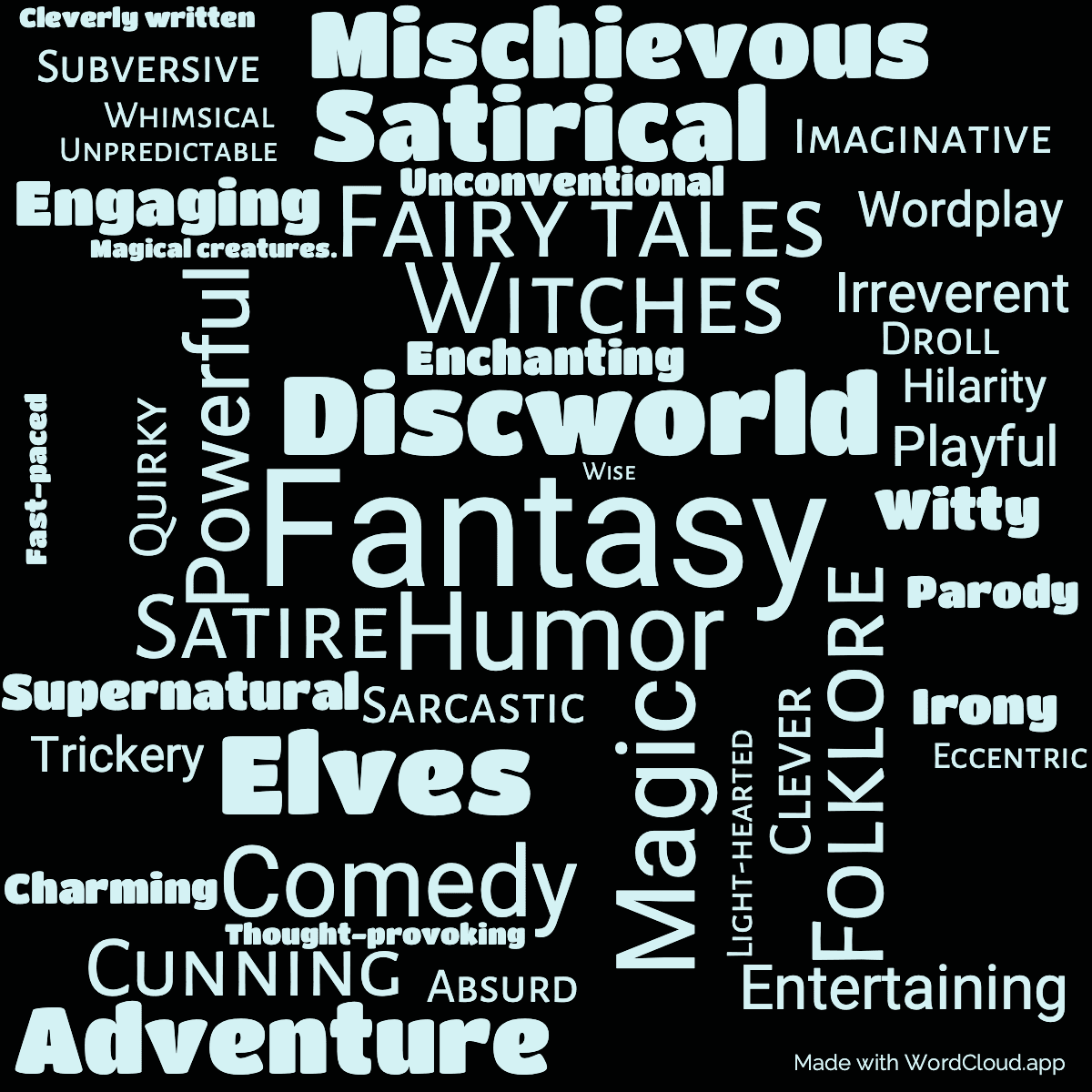 Word cloud of the book Lords And Ladies with 45 words like Fantasy, Discworld and Humor.