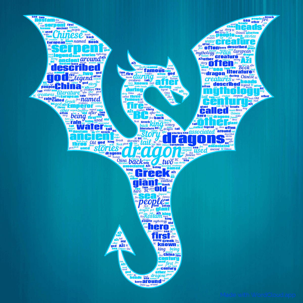 Word cloud in a Dragon shape with 50 words like dragon, dragons and serpent in blue and purple.