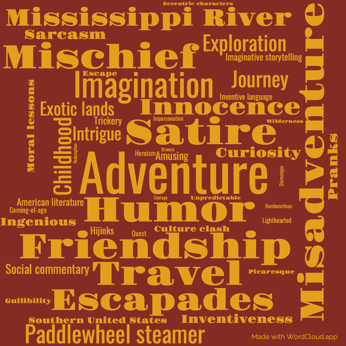 Word cloud of the book Tom Sawyer abroad with 48 words like Adventure, Humor and Satire.