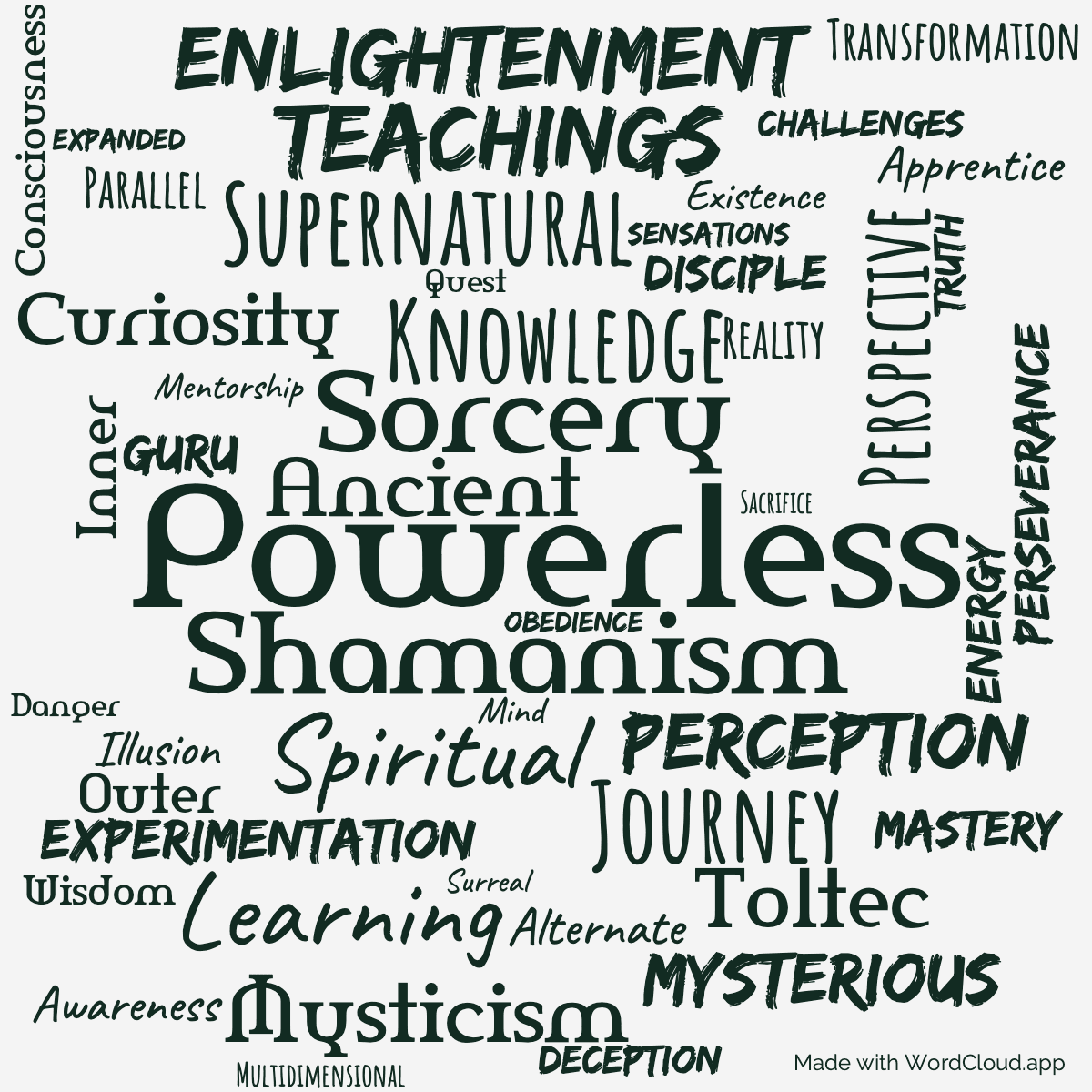 Word cloud of the book The Second Ring of Power with 48 words like Powerless, Shamanism and Sorcery.