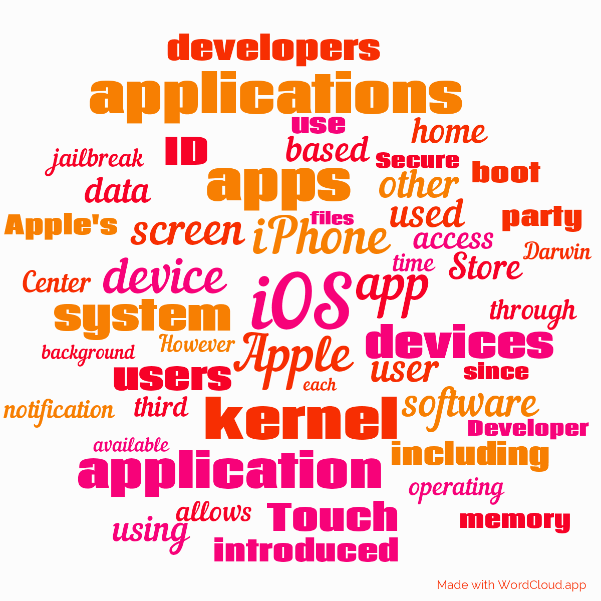 Word cloud with 50 words like iOS, Apple and iPhone in multicolor.