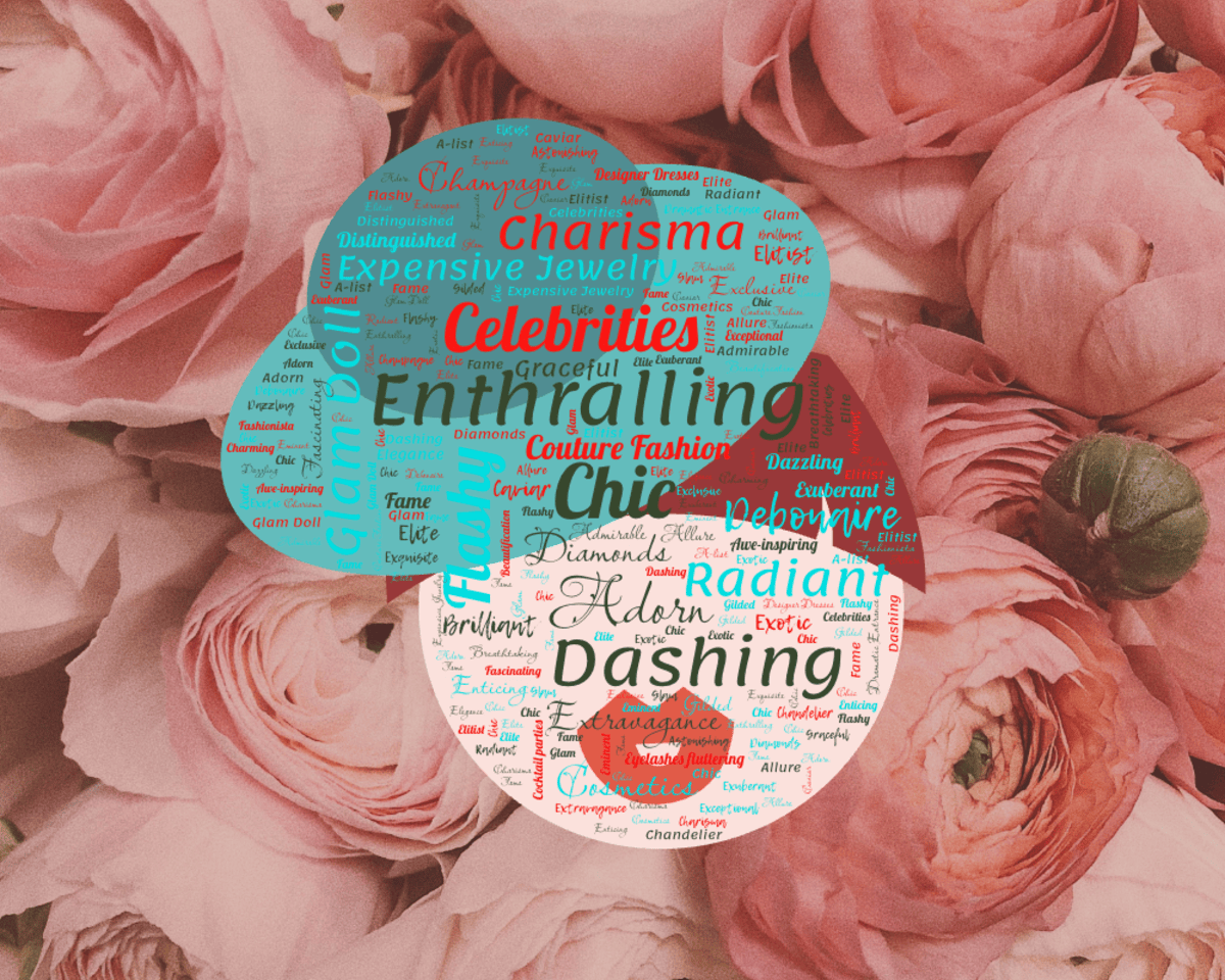 Word cloud in a custom shape with 50 words like Champagne, Designer Dresses and Couture Fashion in green, red and blue.