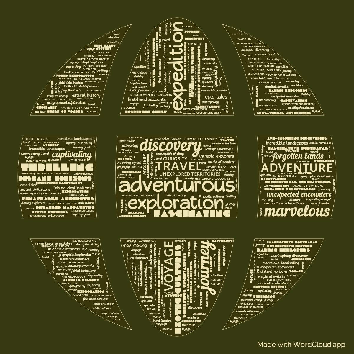 Word cloud of the book Celebrated Travels and Travellers, Part 1 in a Globe shape with 49 words like adventurous, expedition and exploration.