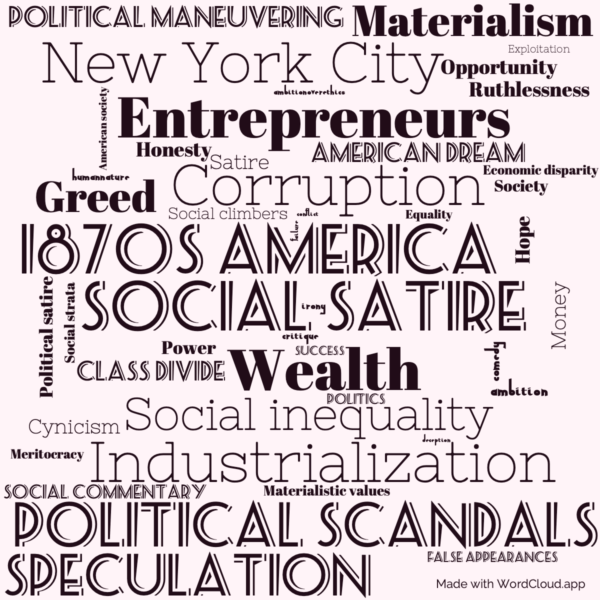 Word cloud of the book The gilded age with 46 words like 1870s America, Social satire and Wealth.