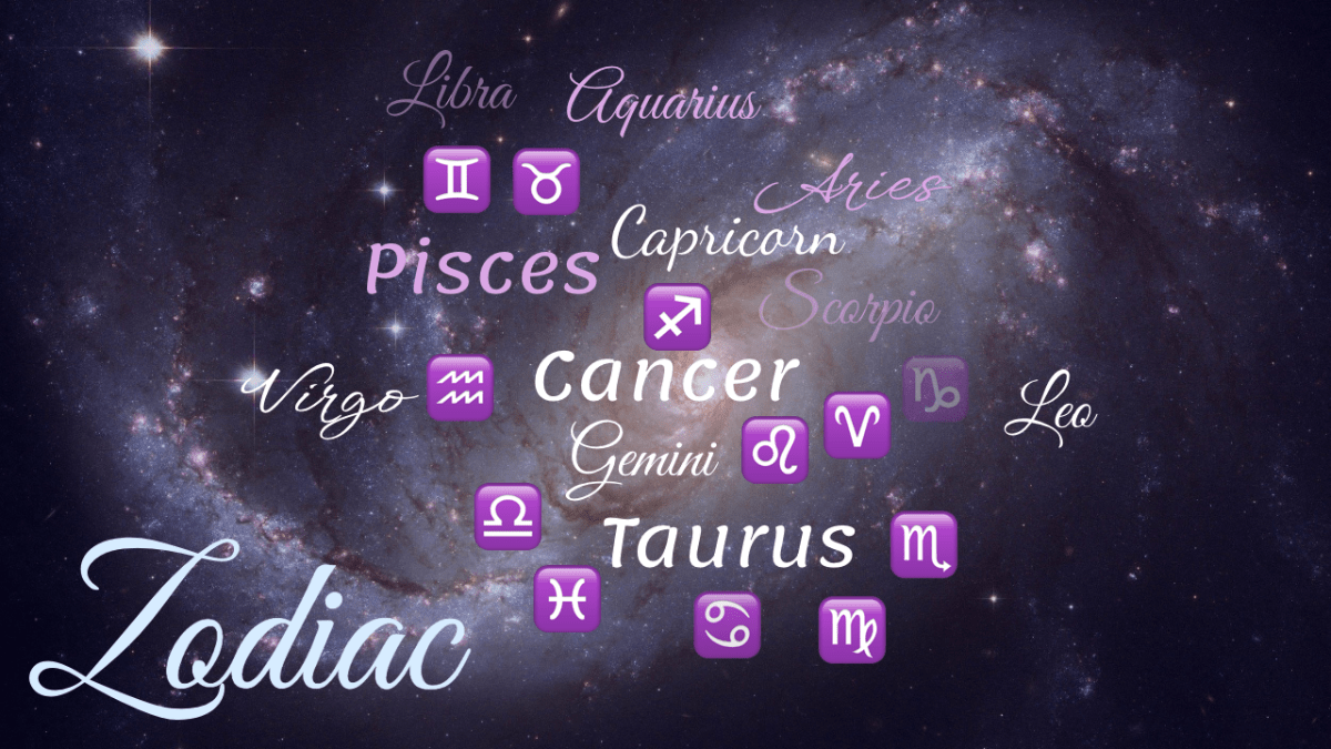 Word cloud with 24 words like Aries, Taurus and Gemini in white and purple.