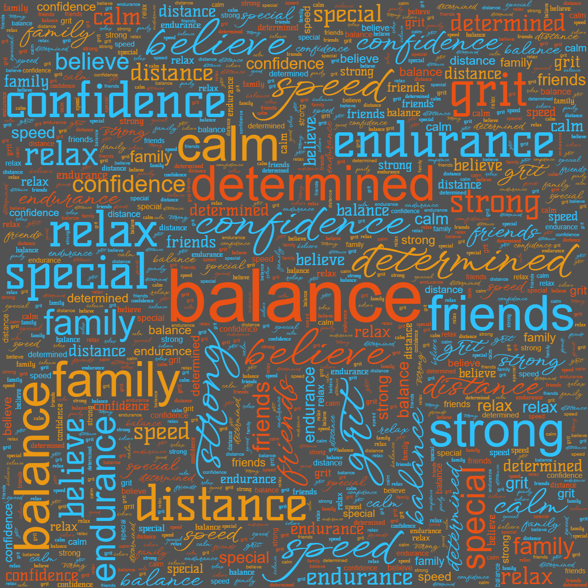 Word cloud with 14 words like balance, believe and confidence in multicolor.