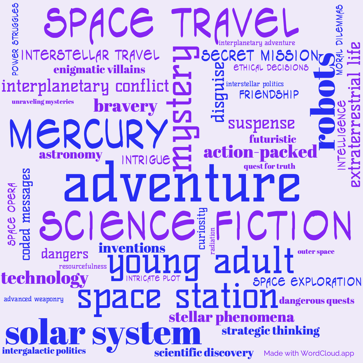 Word cloud of the book Lucky Starr and the Big Sun Of Mercury with 47 words like adventure, mystery and science fiction.