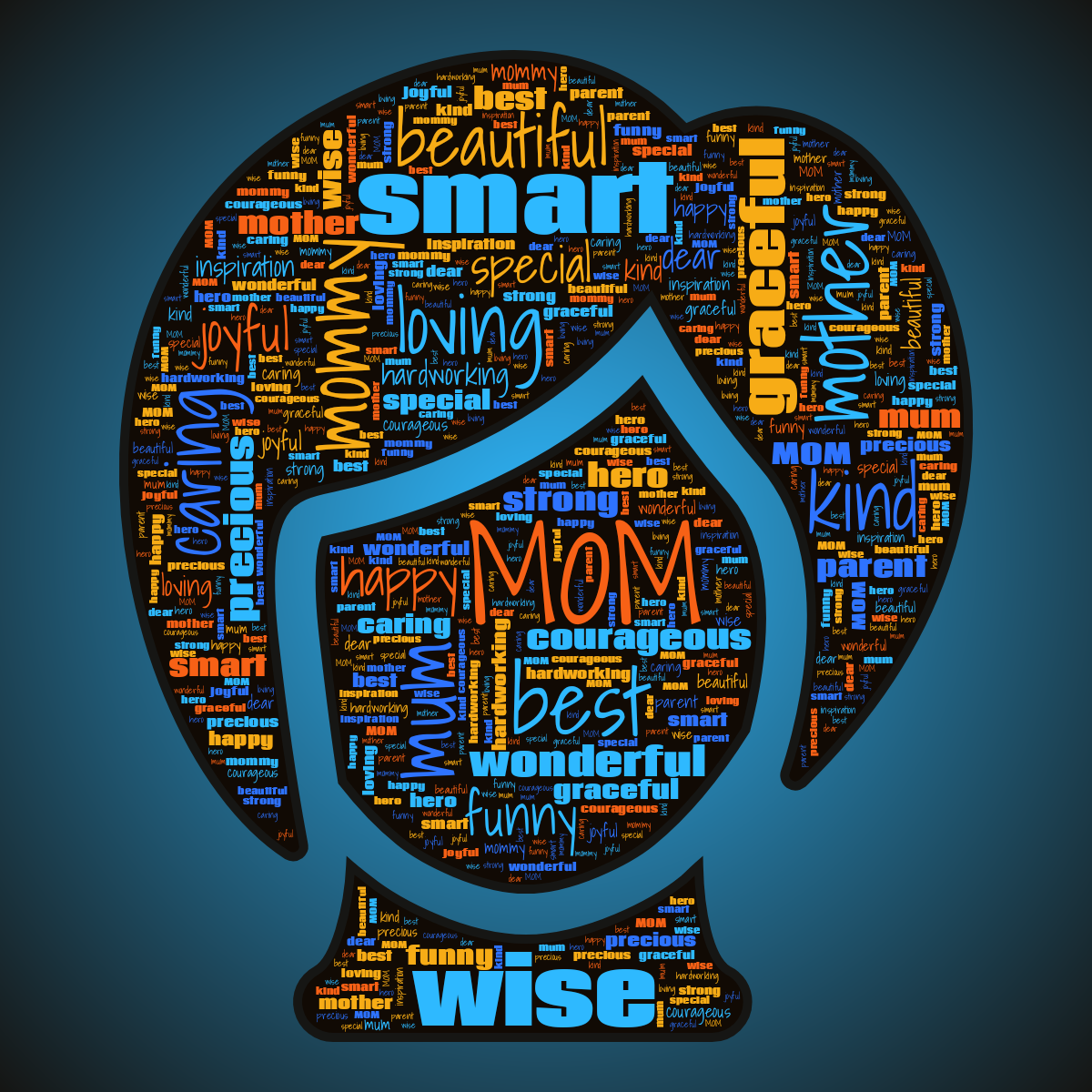 Word cloud in a Woman Face shape with 25 words like MOM, mum and mommy in multicolor.