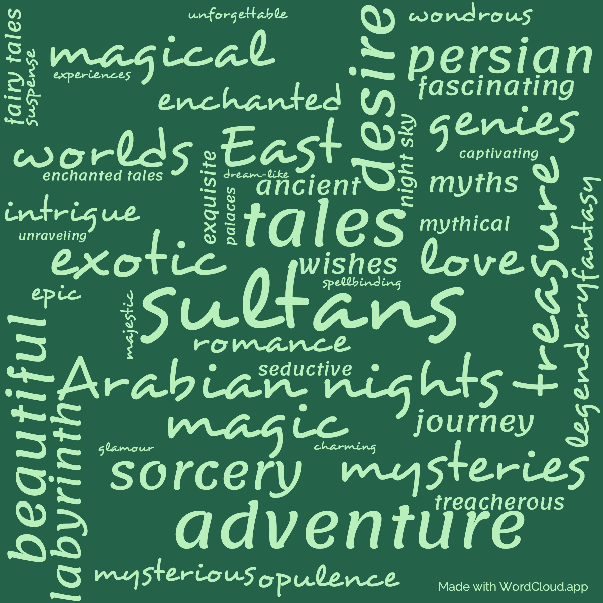 Word cloud of the book The Book Of The Thousand Nights And One Night, Volume I with 50 words like sultans, tales and Arabian nights.
