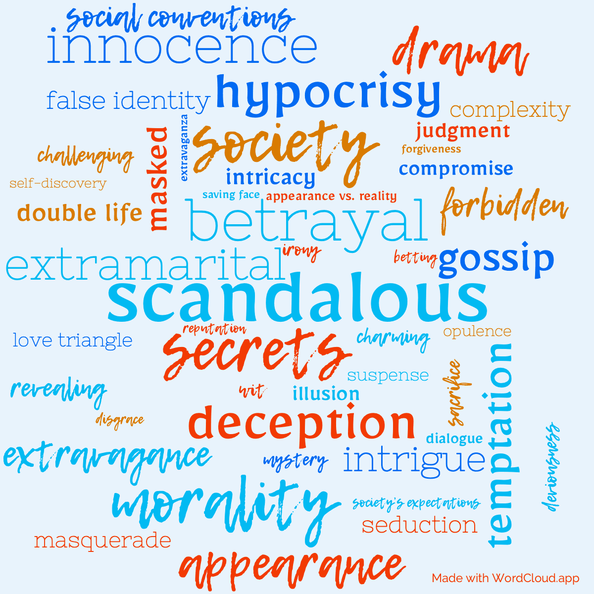 Word cloud of the book Lady Windermere's Fan with 48 words like scandalous, betrayal and secrets.
