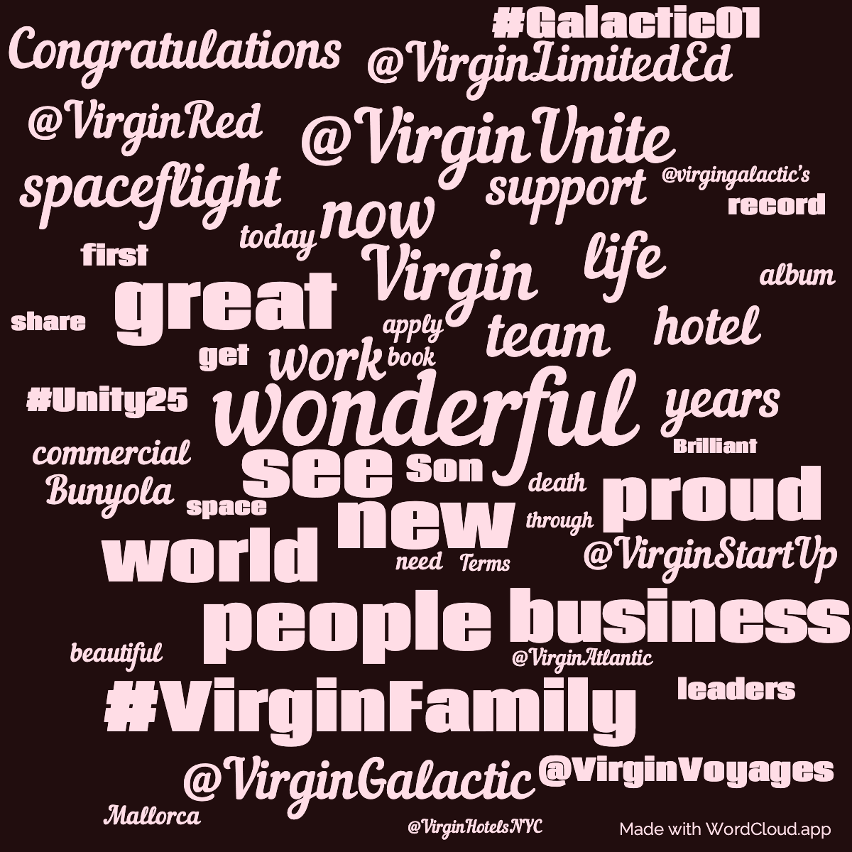 Word cloud with 50 words like wonderful, see and new in red.