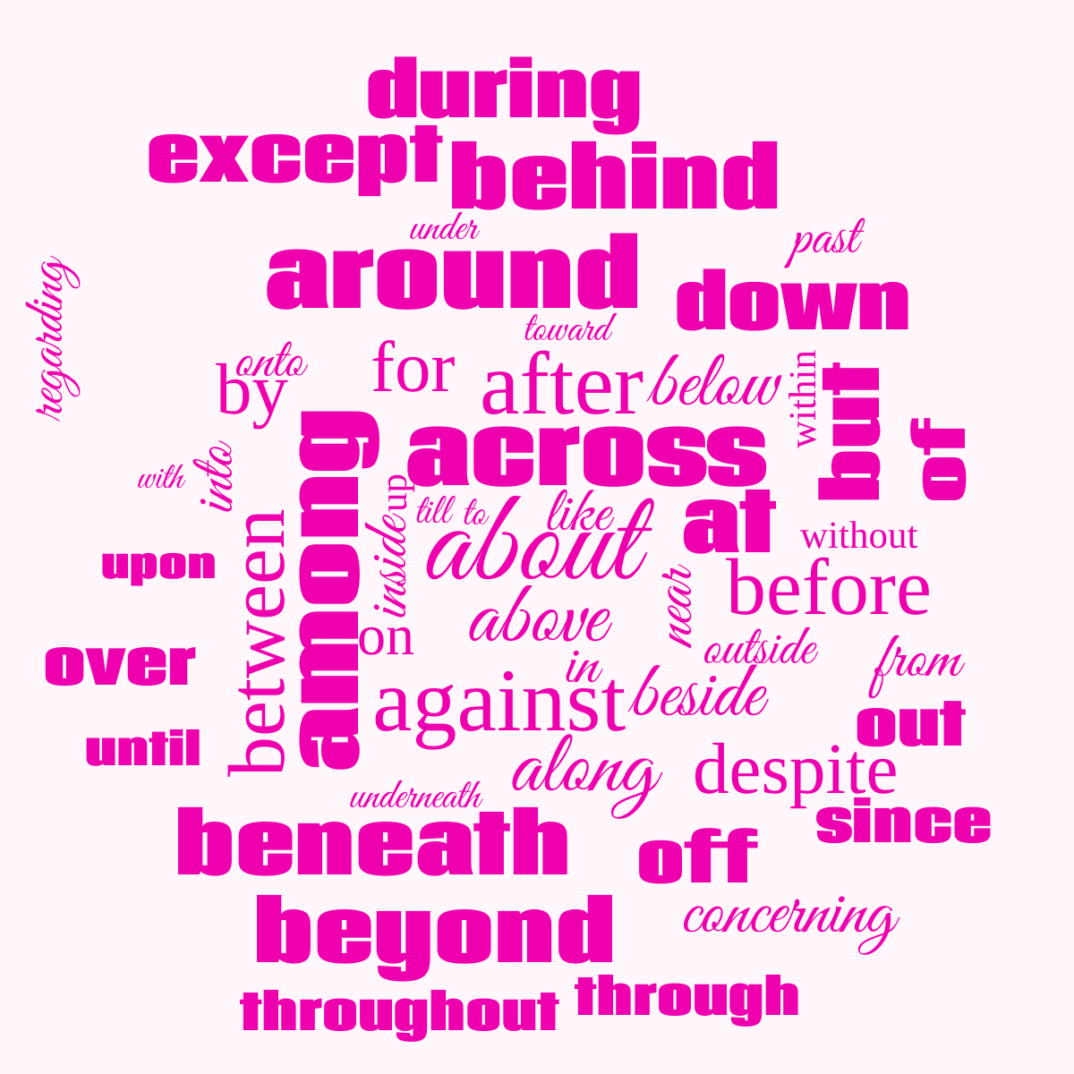 Word cloud with 53 words like about, above and across in purple and pink.