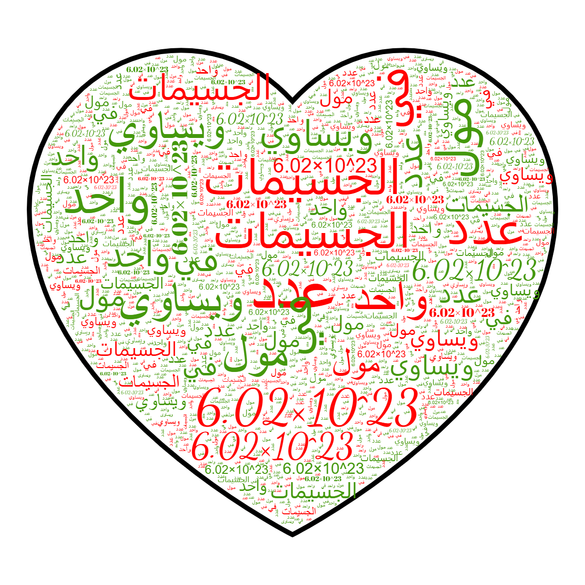 Word cloud in a Heart shape with 7 words like عدد, الجسيمات and في in multicolor.