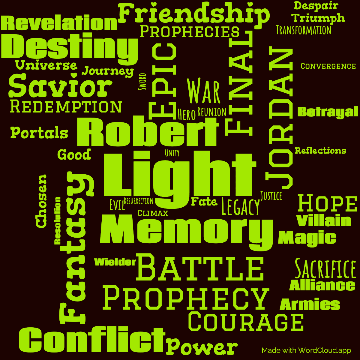 Word cloud of the book A Memory of Light with 48 words like Light, Memory and Robert.