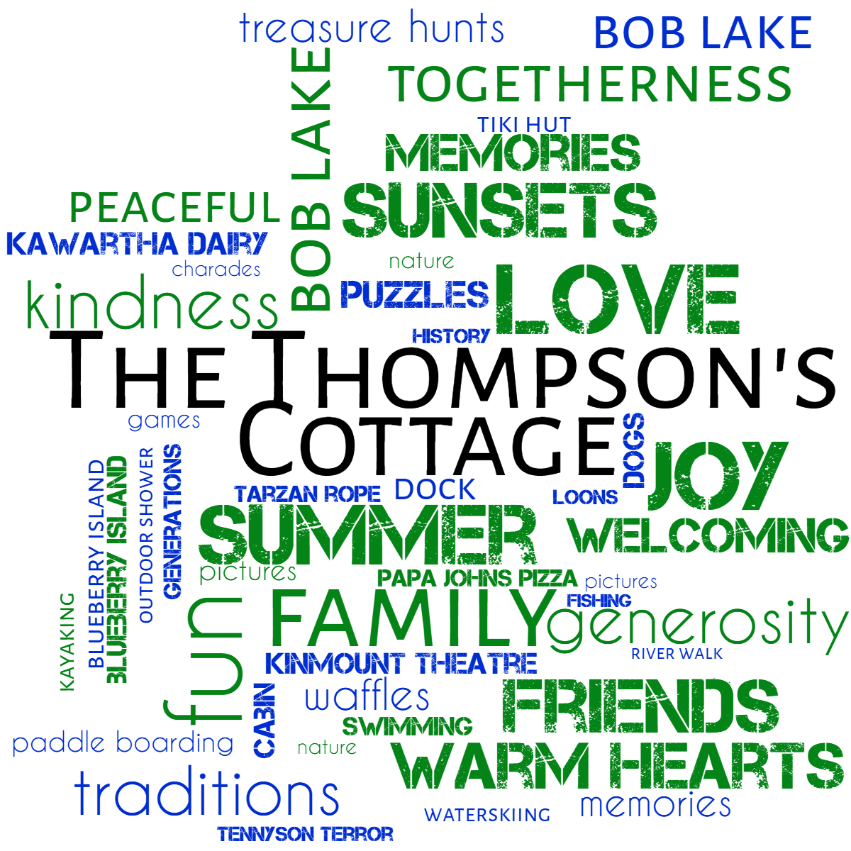 Word cloud with 34 words like sunsets, traditions and bob lake in blue and white.