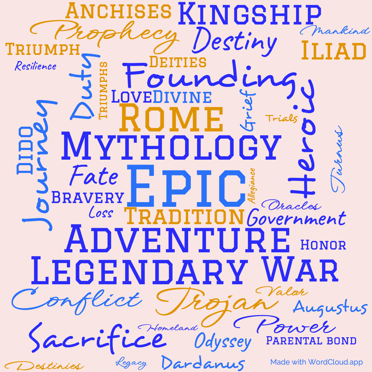 Word cloud of the book The Aeneid with 46 words like Epic, Mythology and Adventure.