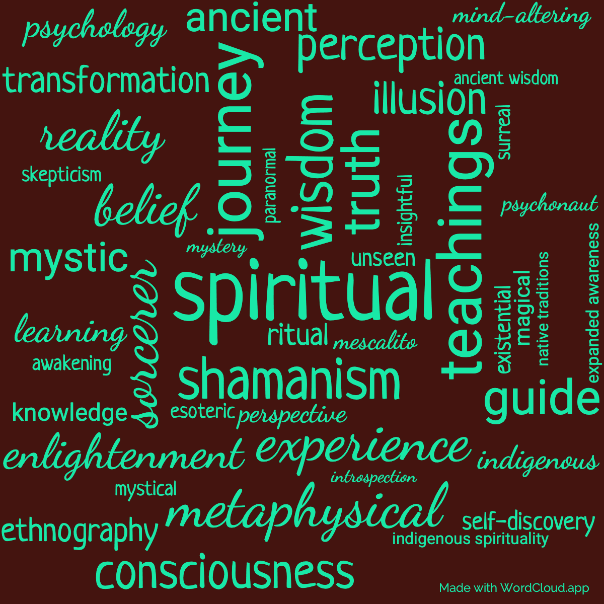Word cloud of the book Journey To Ixtlan with 46 words like spiritual, shamanism and teachings.