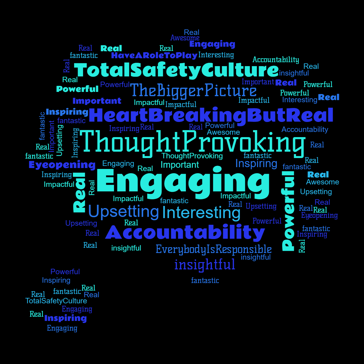 Word cloud in a Thought Bubble shape with 21 words like ThoughtProvoking, Accountability and AlthoughI'mOfficeBasedThePrese in blue and white.