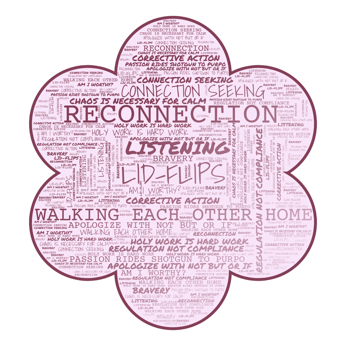 Word cloud in a Flower shape with 13 words like RECONNECTION, LID-FLIPS and WALKING EACH OTHER HOME in purple, pink and white.