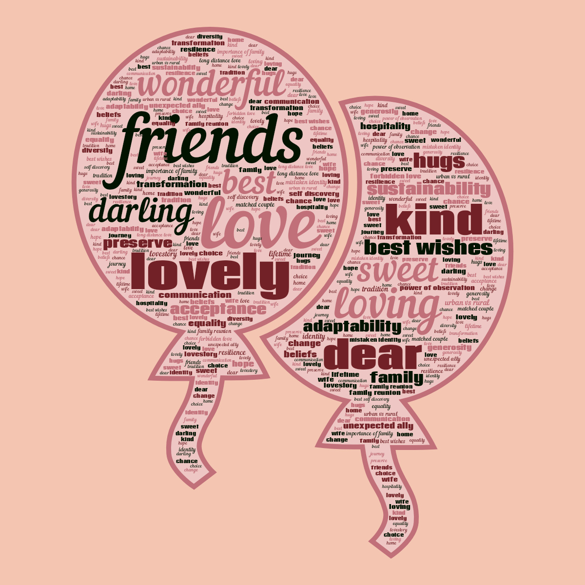 Word cloud in a Balloon shape with 46 words like love, friends and lovely in red and black.