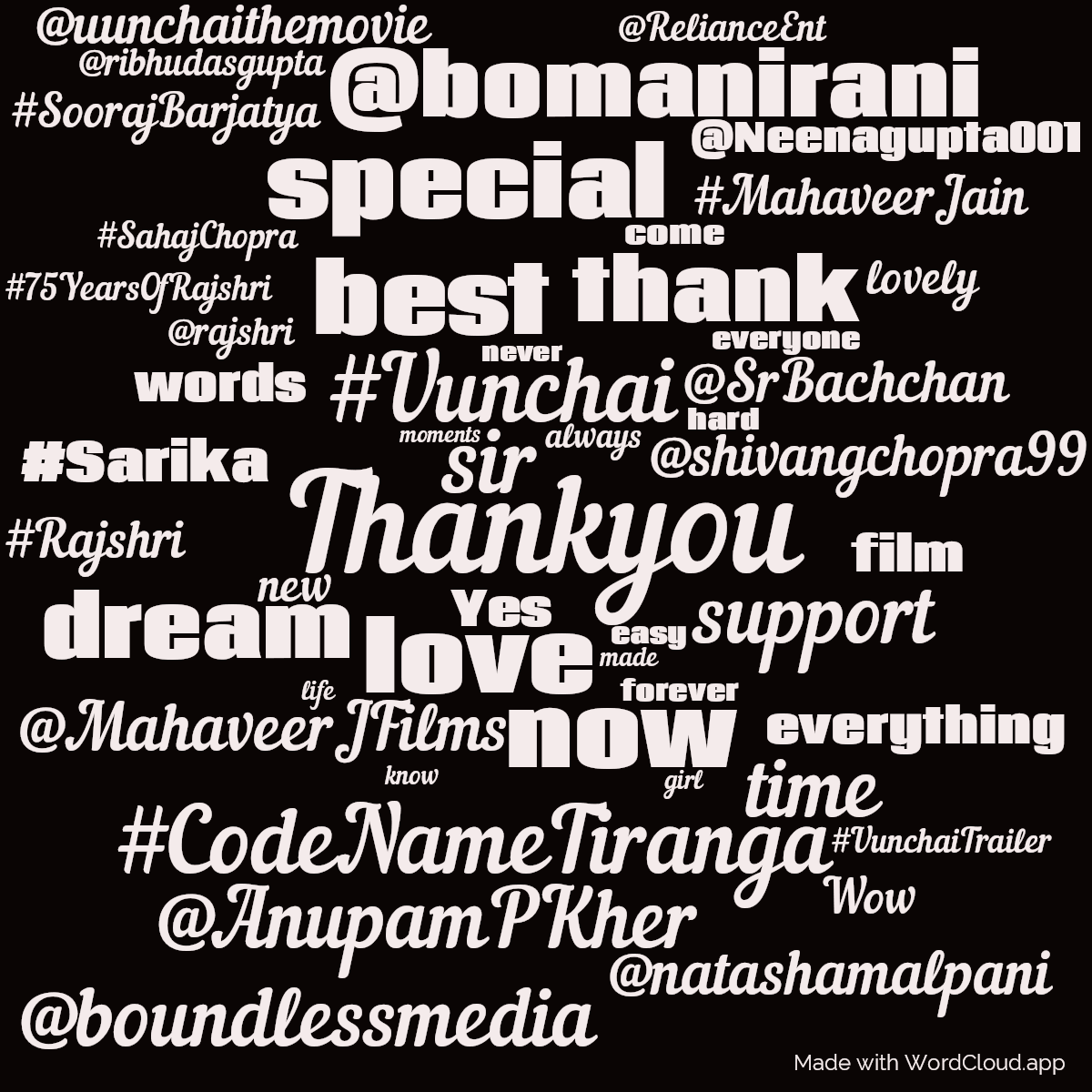 Word cloud with 50 words like Thankyou, love and sir in red and black.