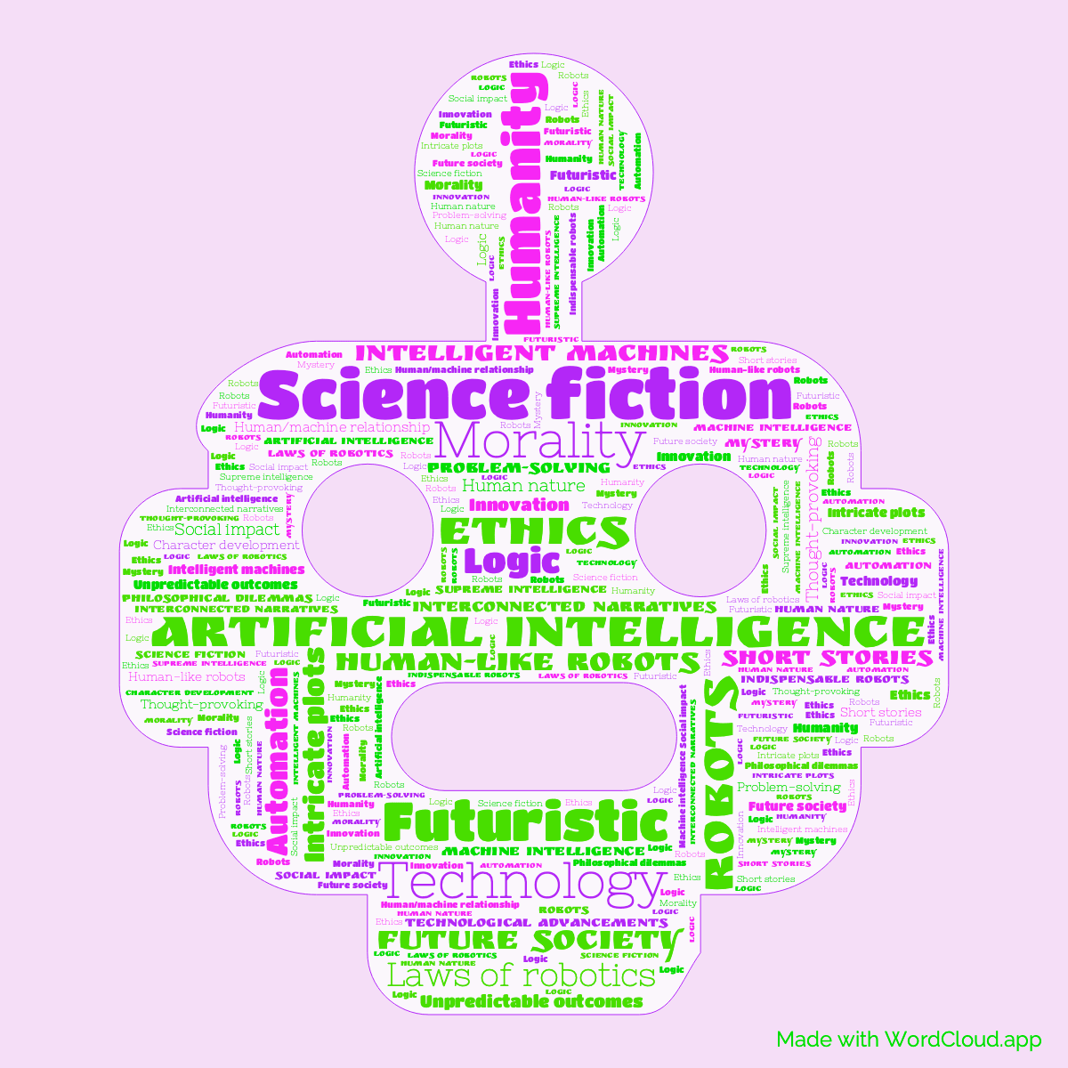 Word cloud of the book I, Robot in a Robot Face shape with 31 words like Science fiction, Artificial intelligence and Robots.