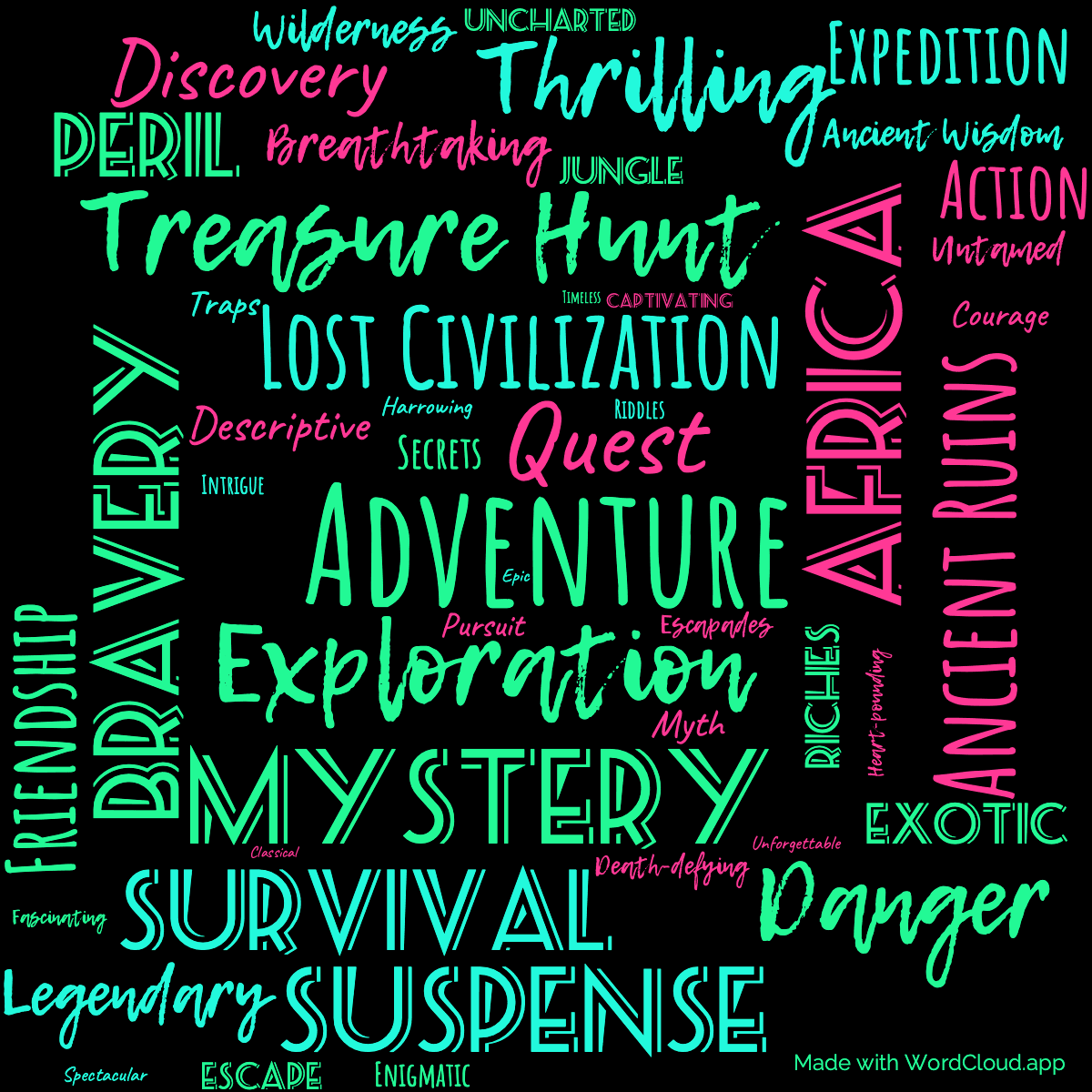 Word cloud of the book King Solomon's Mines with 48 words like Adventure, Exploration and Mystery.