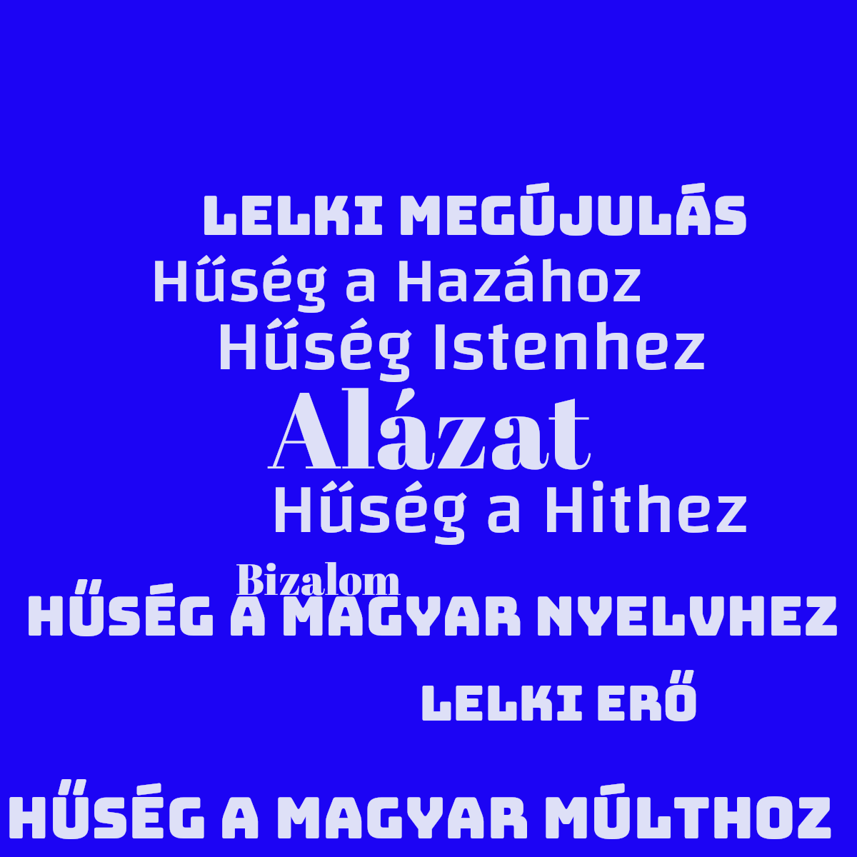 Word cloud with 9 words like Alázat, Hűség Istenhez and Hűség a Hithez in blue.