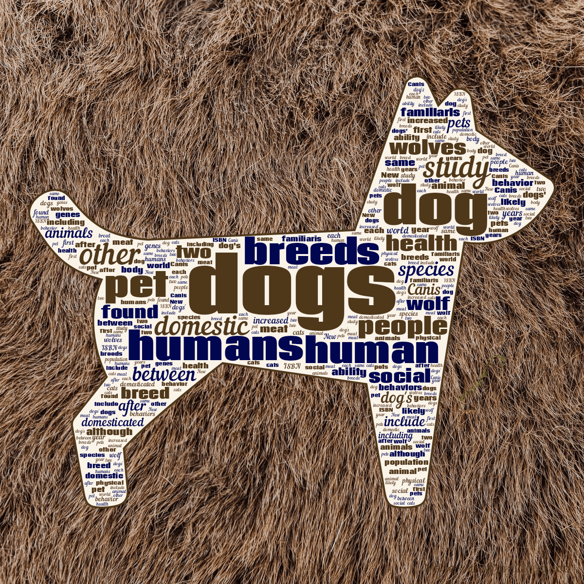 Word cloud in a Dog shape with 50 words like dogs, dog and humans in orange and blue.