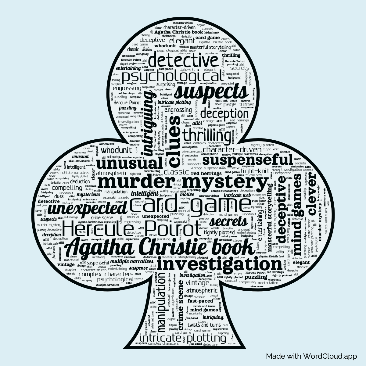 Word cloud of the book Cards on the Table in a Cards Clubs shape with 49 words like Agatha Christie book, murder mystery and card game.