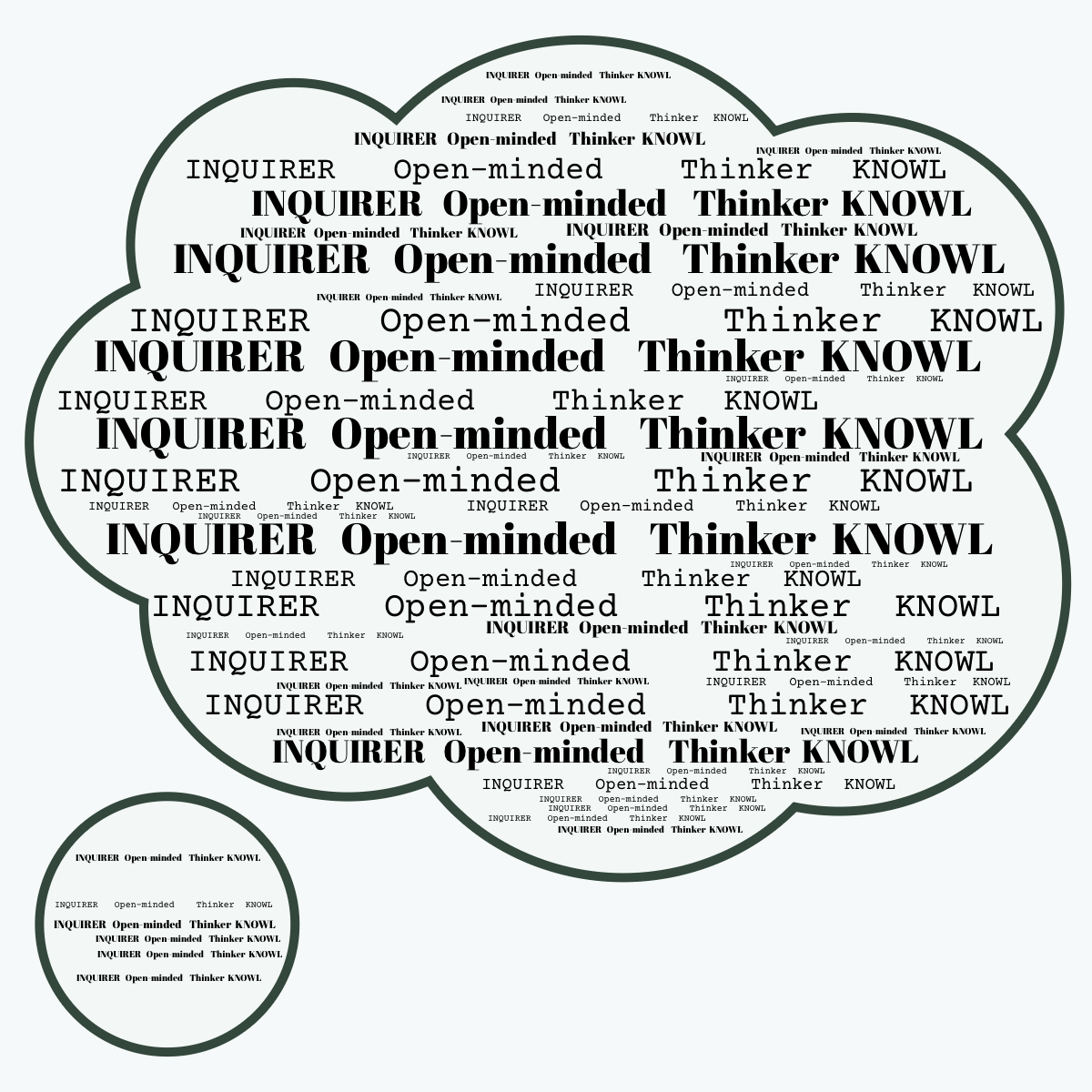 Word cloud in a Thought Bubble shape with 1 repeated word INQUIRER Open-minded Thin in black and green.